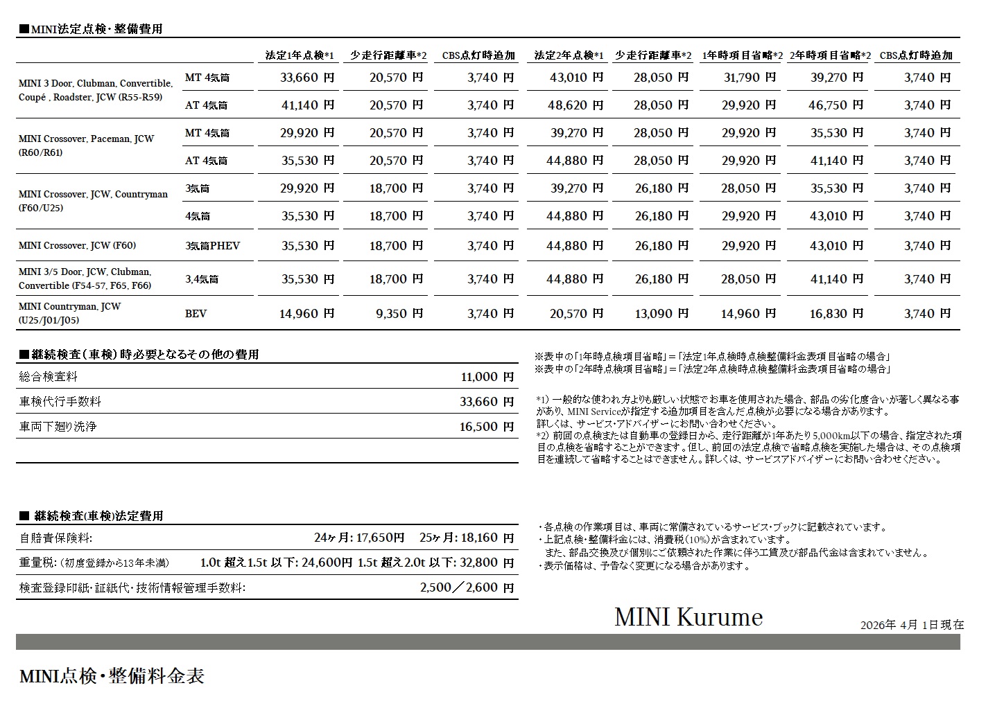 点検整備料金表 | MINI 久留米 / MINI NEXT 久留米